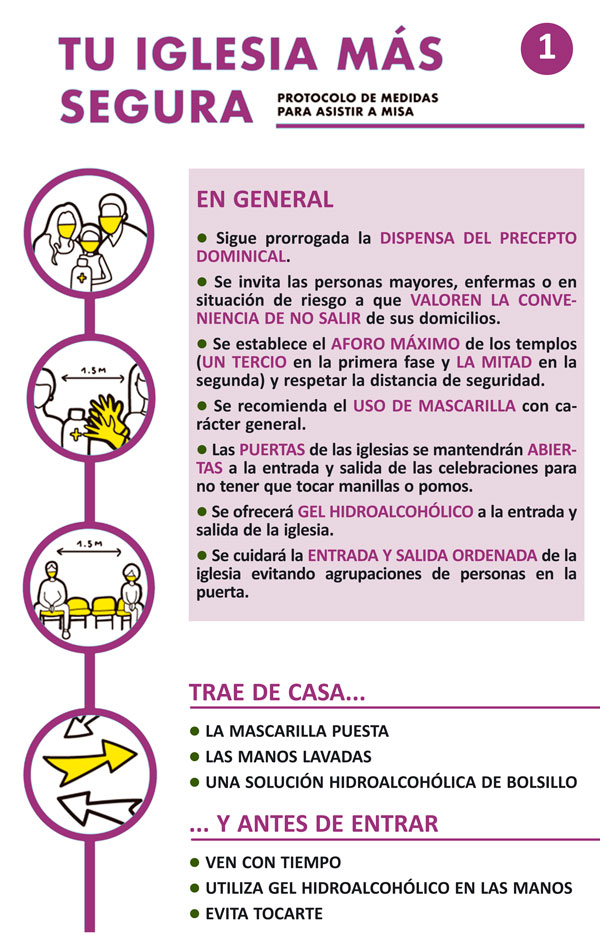 Recomendaciones de la diócesis de Palencia