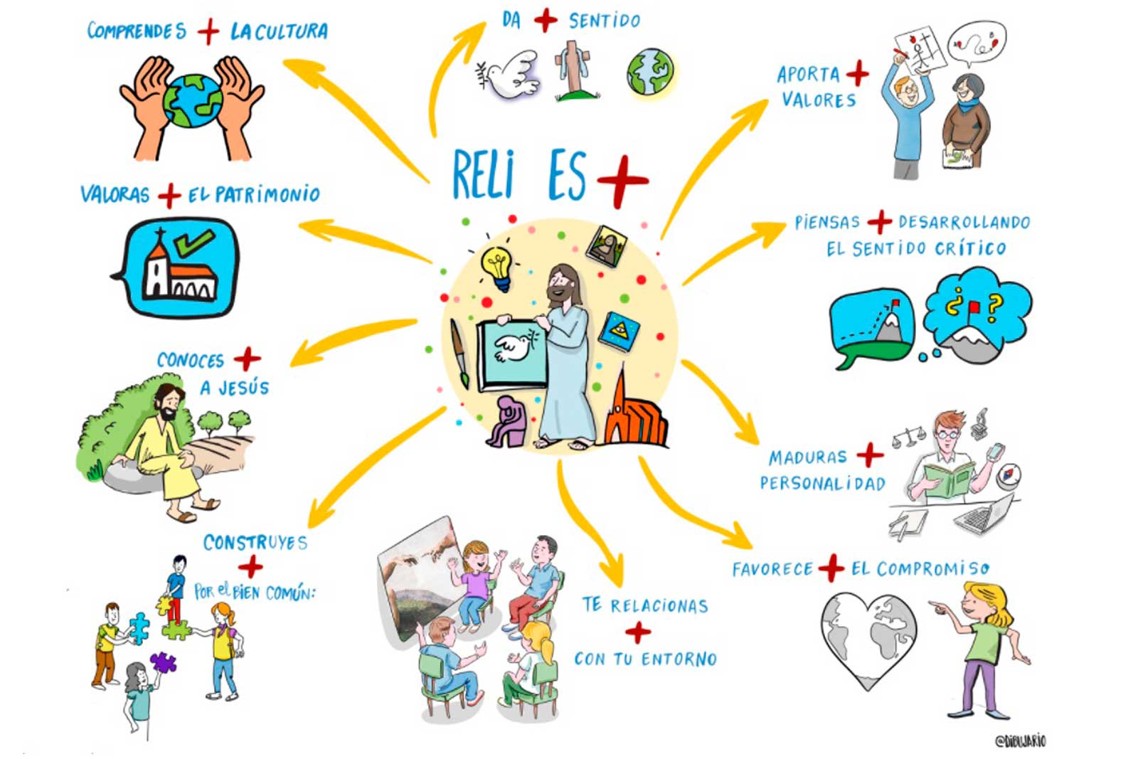 #ReliEsMas vuelve a ser Trending Topic en Twitter